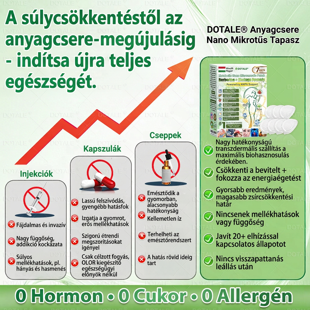 Gratulálunk! Ön lett a mai 500. vásárló. Különleges ajánlatként egy további DOTALE® terméket 50% kedvezménnyel vásárolhat meg!